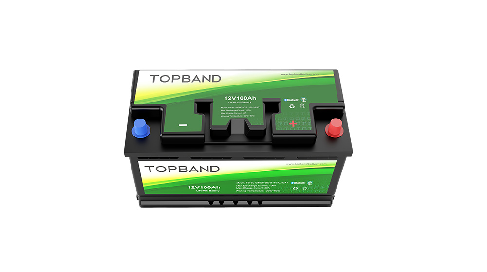 DIN Series Lithium Batteries